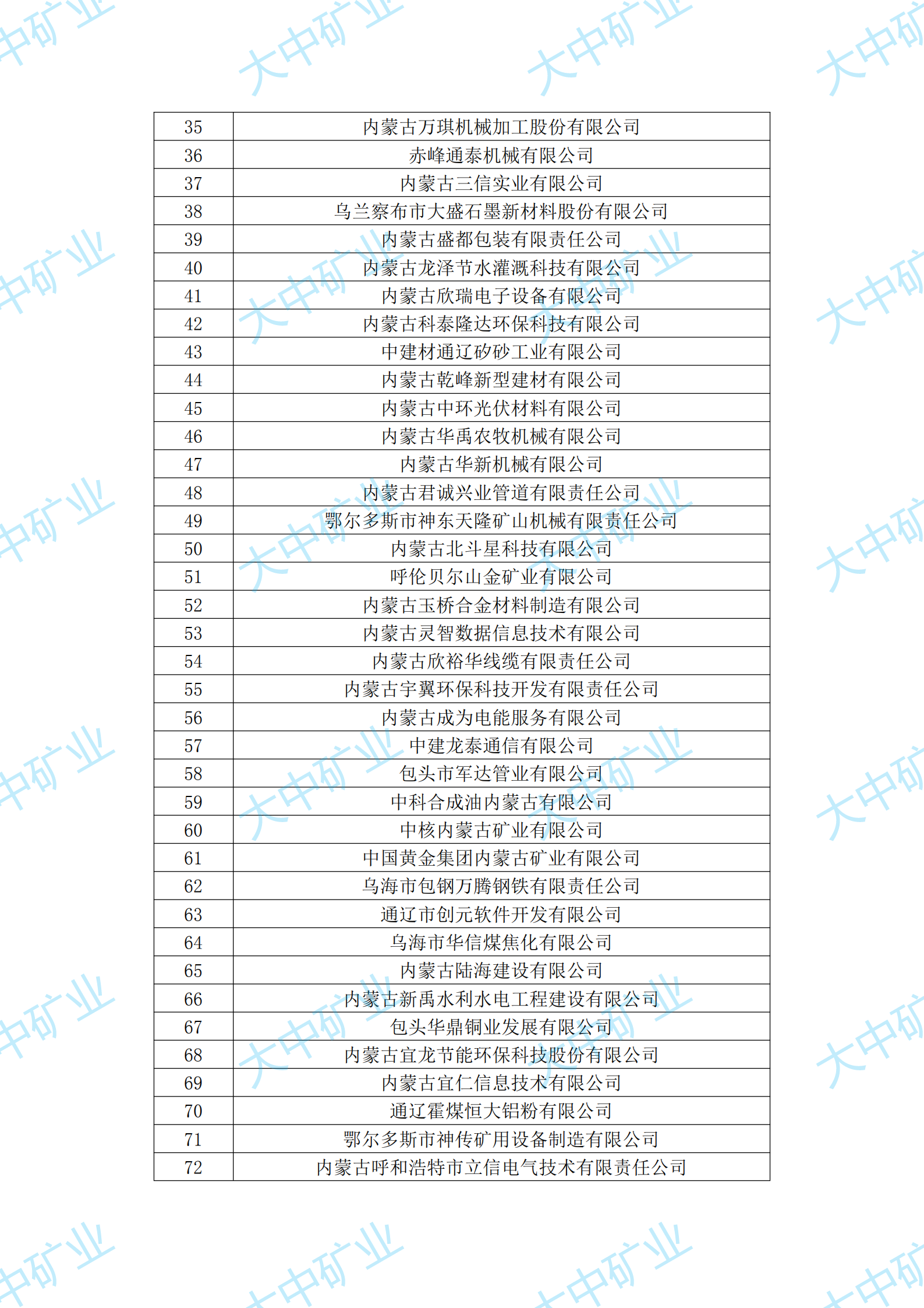 4e107b57c2f69b9e70ba3dcc90739153 BEATS(中国区)唯一官方网站