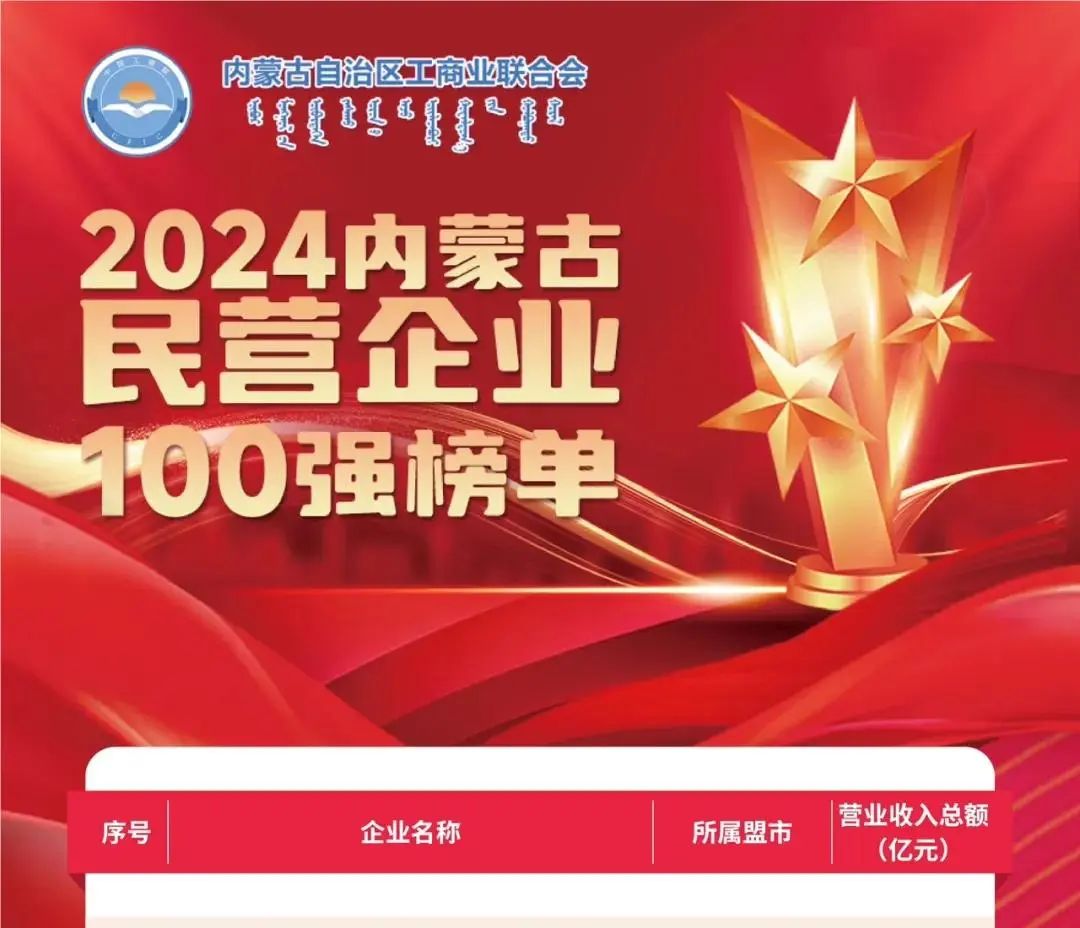 BEATS官网荣获2024内蒙古民营企业100强，，，位列七十五名
