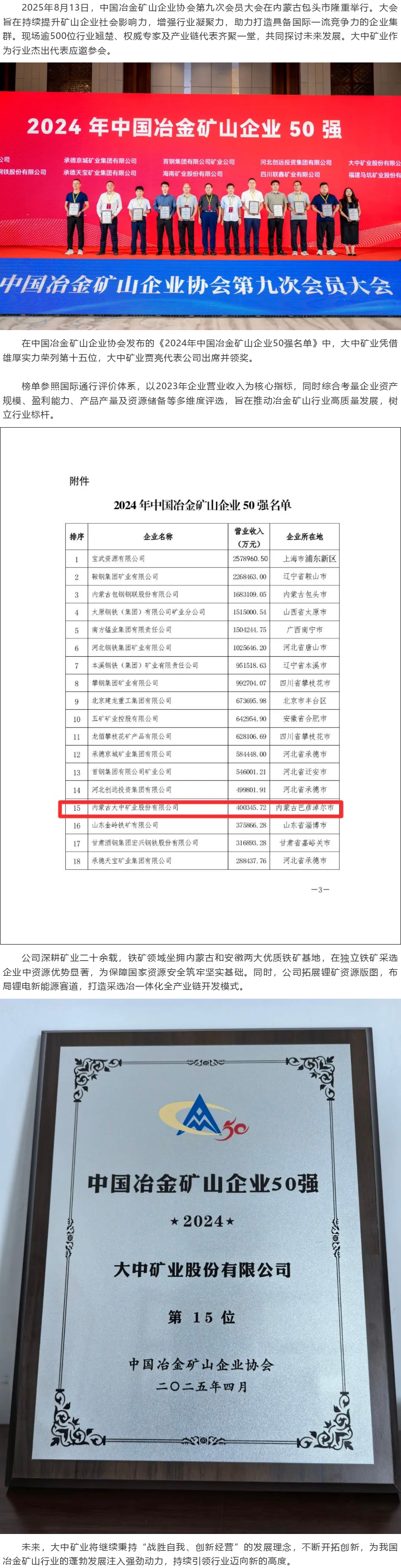 BEATS官网荣誉 | BEATS官网矿业蝉联2024年中国冶金矿山企业50强榜单，，位列第15位！！